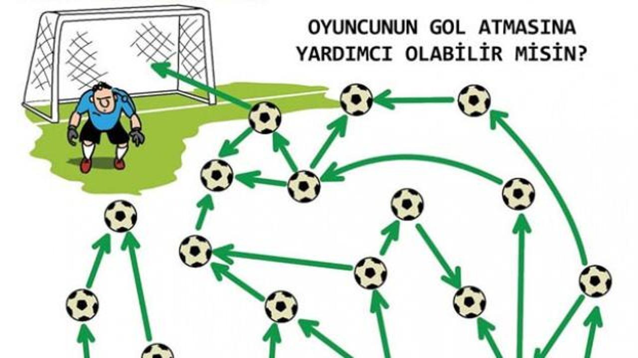 Kaleye isabetli şut çekme oyunu: Oyuncunun gol atmasına yardımcı olabilir misin?