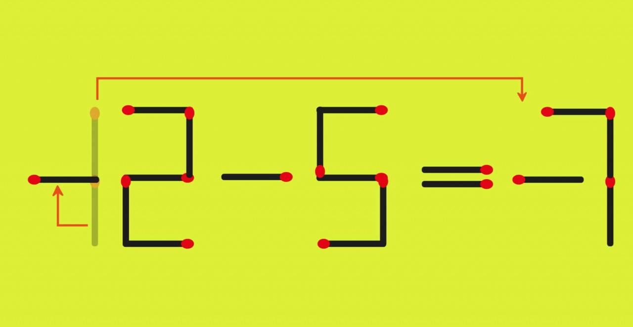 Kibrit çöpü bulmacası #6: 30 saniye içerisinde sadece iki kibrit çöpünü hareket ettirerek denklemi düzenleyebilir misiniz?
