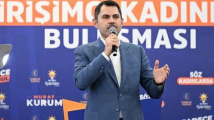 Murat Kurum'dan kadın girişimcilere 100 bin lira destek sözü