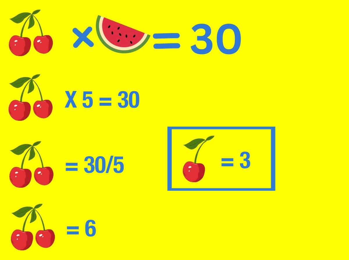 Meyve kodu kırma bulmacası: Denklemleri tamamlayarak kirazın değerini bulabilir misin?